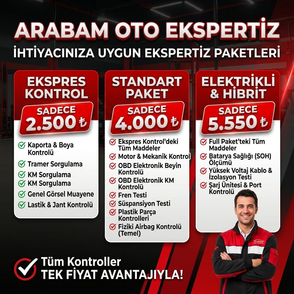 Arabam Oto Ekspertiz Ekspres, Standart, Elektrikli & Hibrit Paketleri